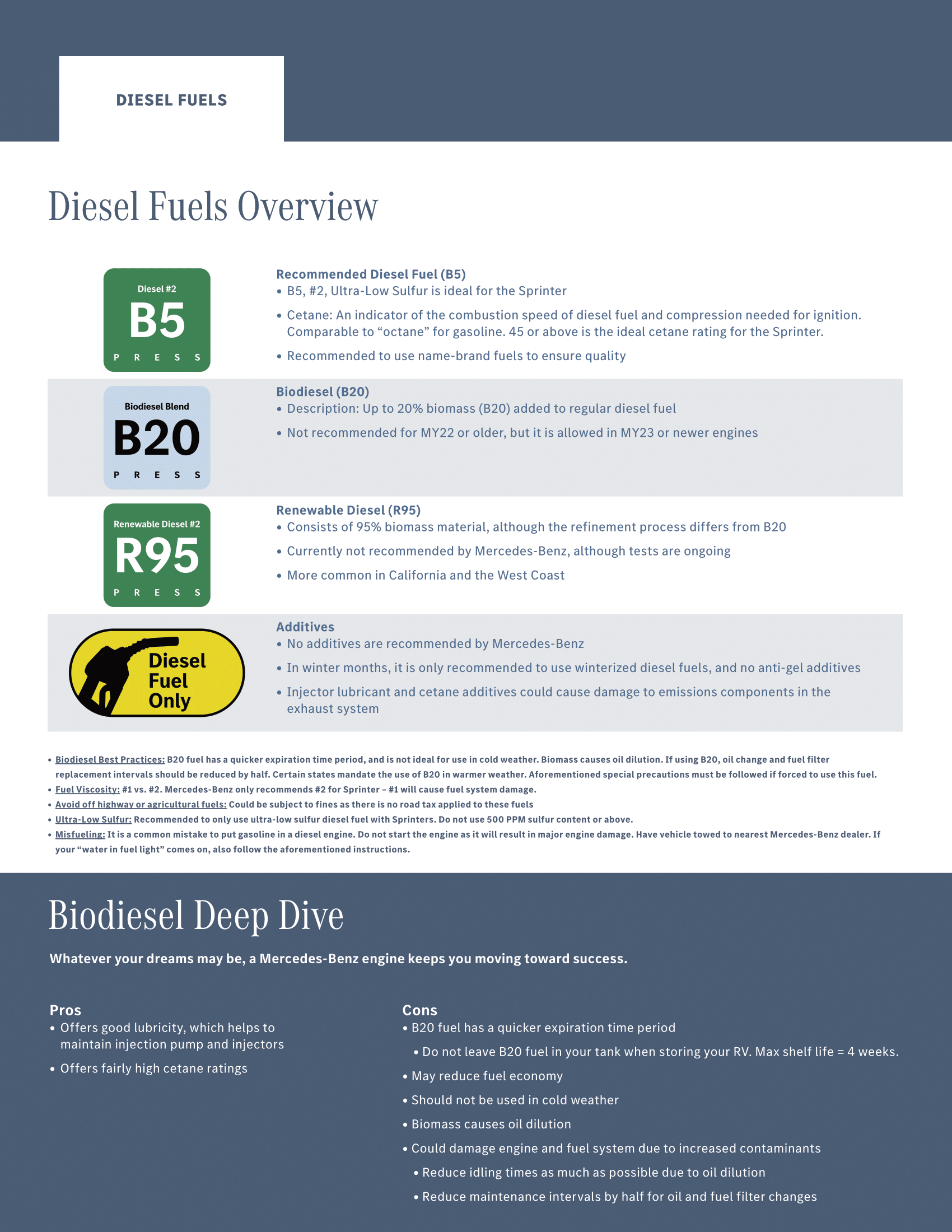 Mercedes-Benz of Anchorage Sprinter in Anchorage AK