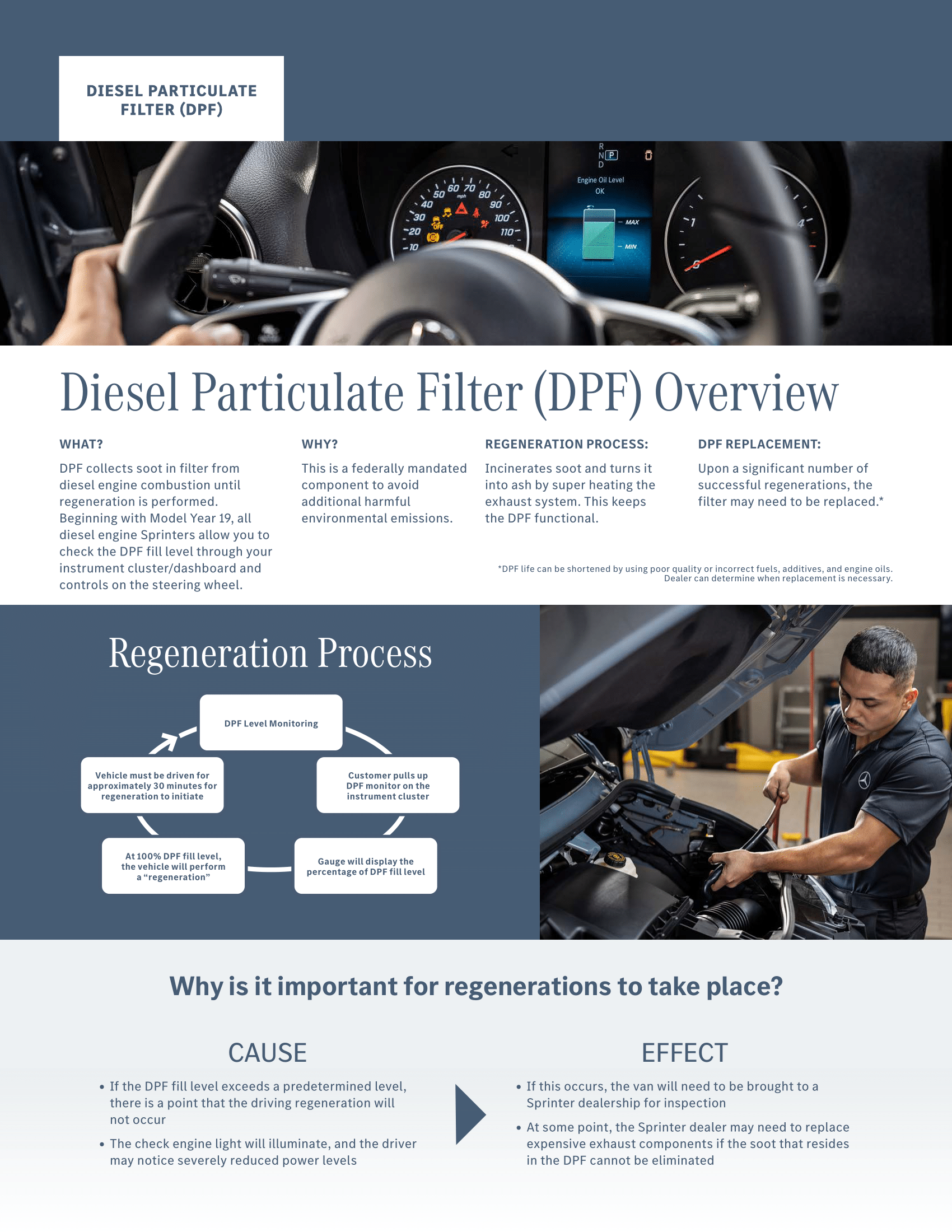 Mercedes-Benz of Anchorage Sprinter in Anchorage AK