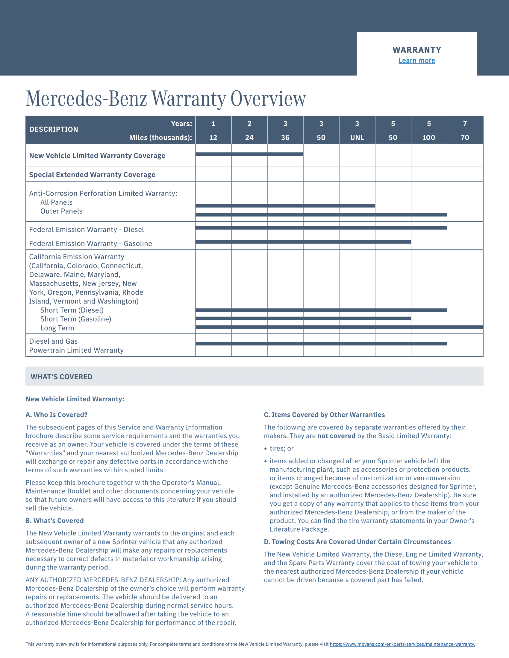 Mercedes-Benz of Anchorage Sprinter in Anchorage AK